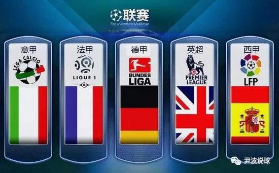 理和引导