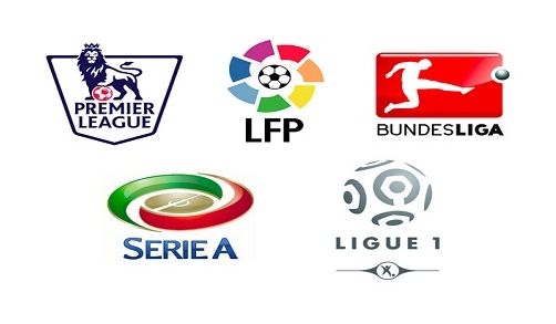 比赛开始后 比赛开始后